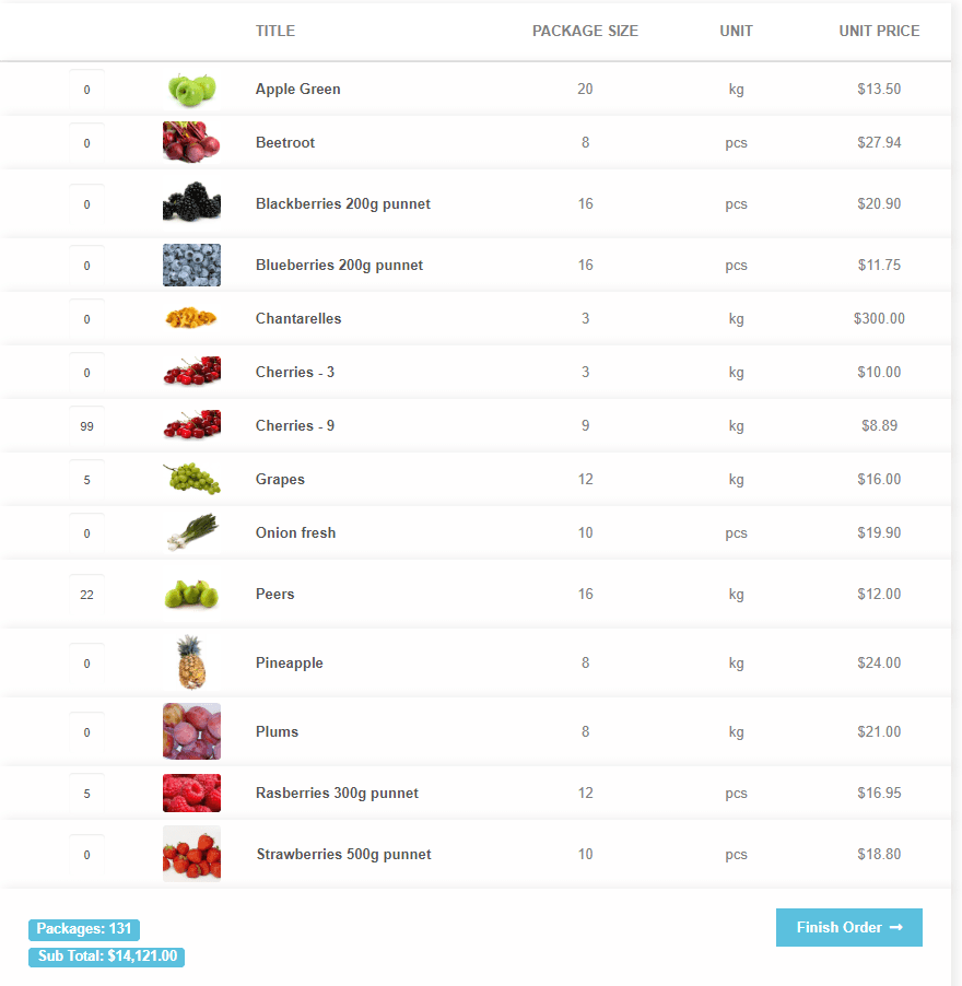 Wholsesale plugin for WooCommerce
